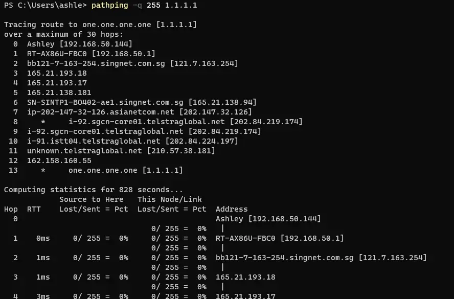 The Windows 11 DNS server assignment dialog set to Manual with an encrypted DNS provider entered and DNS over HTTPS turned on