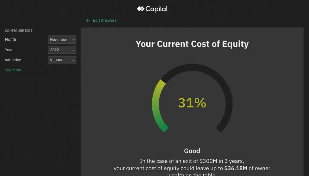 A dashboard showing project success metrics and evaluation coverage